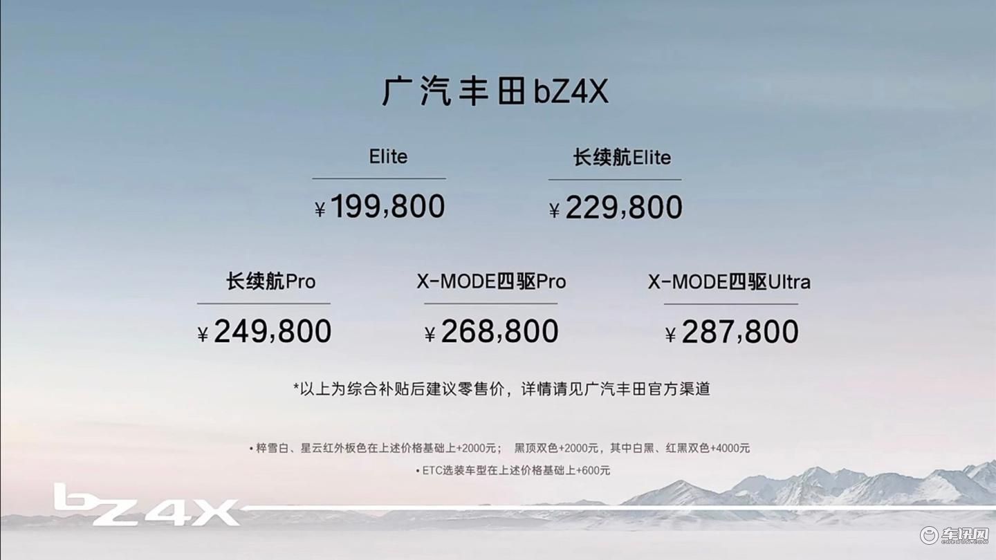19.98萬元起，廣汽豐田bZ4X正式上市！