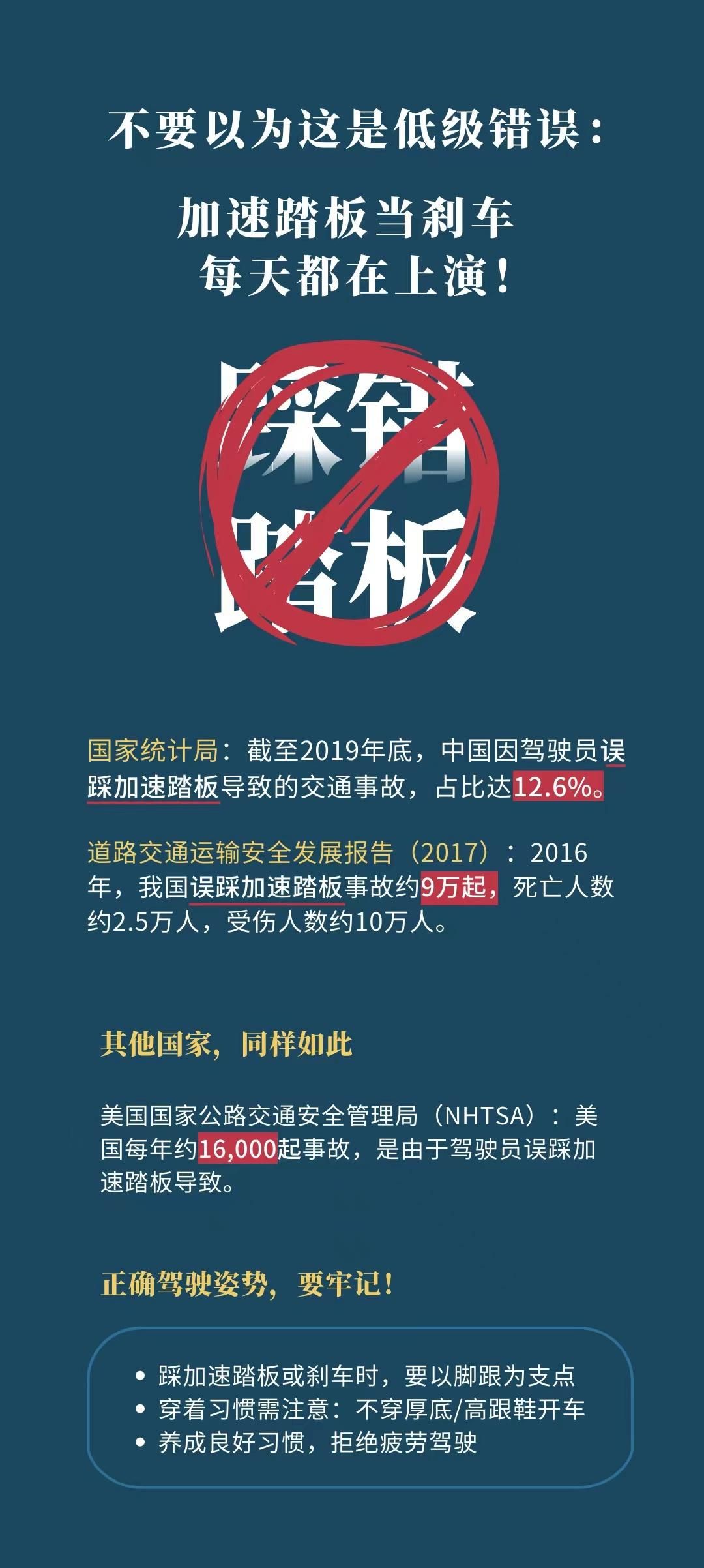 踩错踏板引发交通事故占比高达12.6%，老司机也逃不开的魔咒！