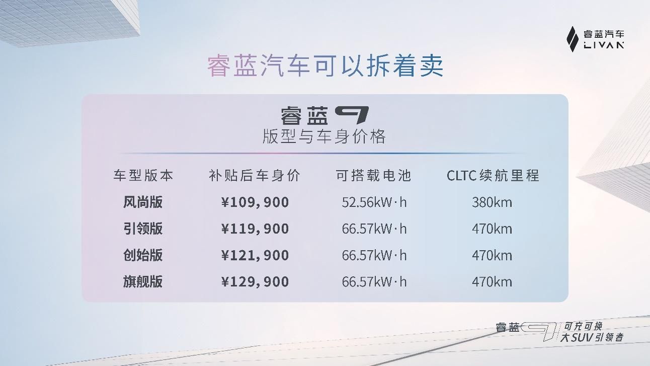 睿蓝9 正式上市，车身售价10.99-12.99万