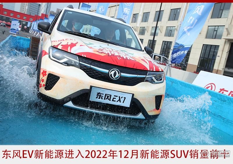 东风EV新能源车销售突破3.5万辆