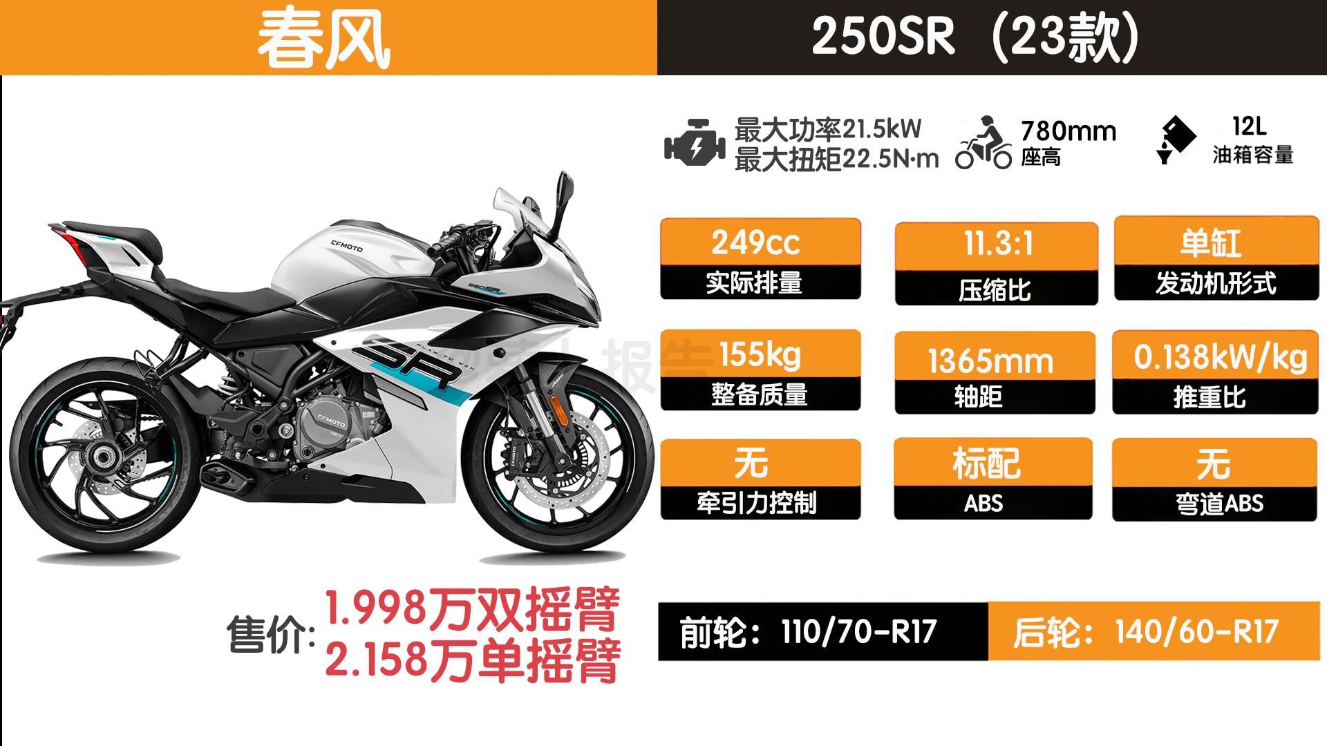 春风250SR大改款发布，对标同级竞品！