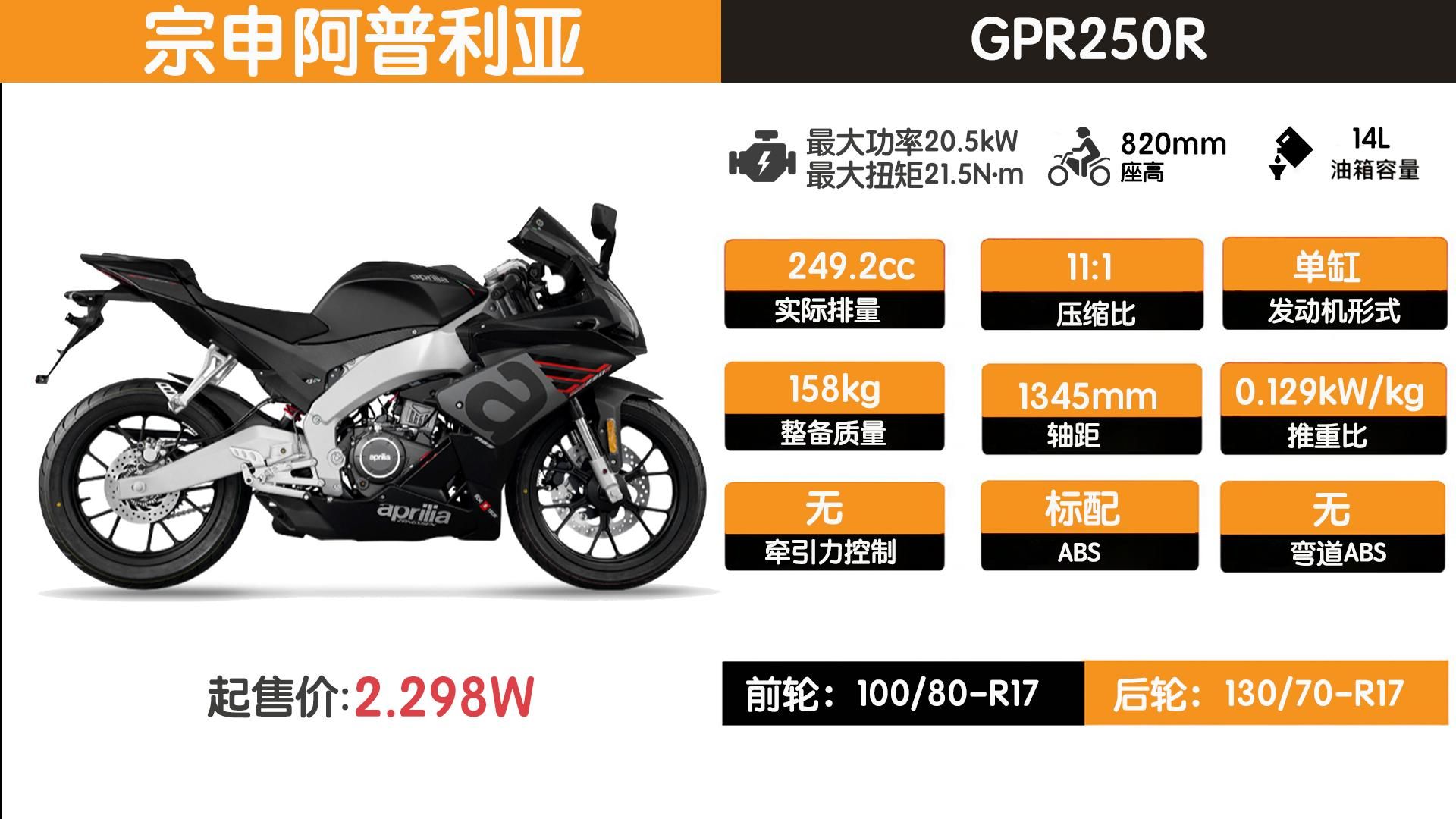 春风250SR大改款发布，对标同级竞品！