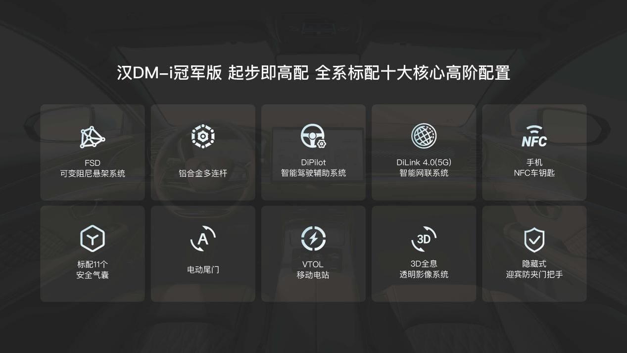 汉DM-i冠军版、汉DM-p战神版巅峰上市，售价18.98~28.98万元