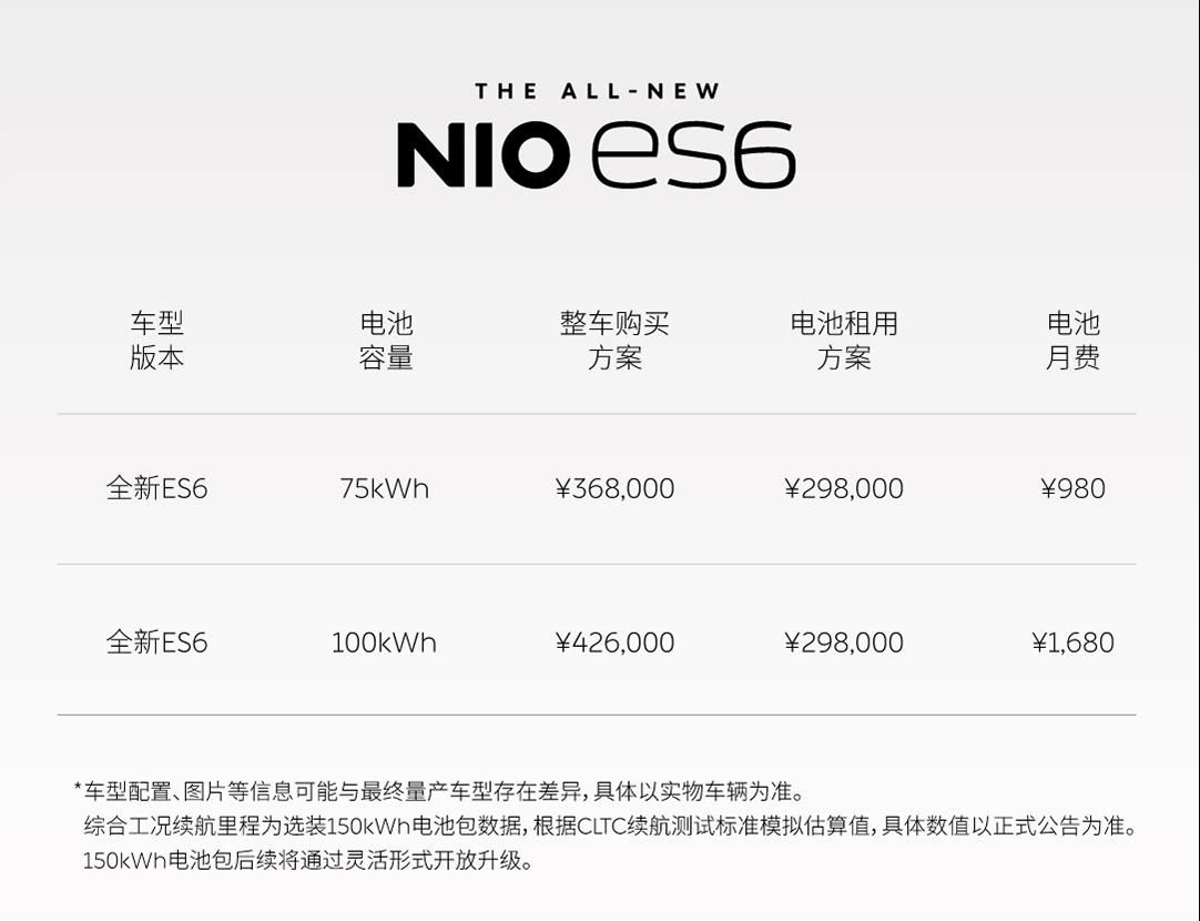 全面升级 售价36.8万起 全新ES6正式上市