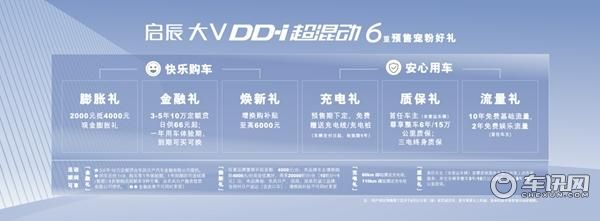预售价13-14.2万元 东风日产启辰大V DD-i超混动预售启动
