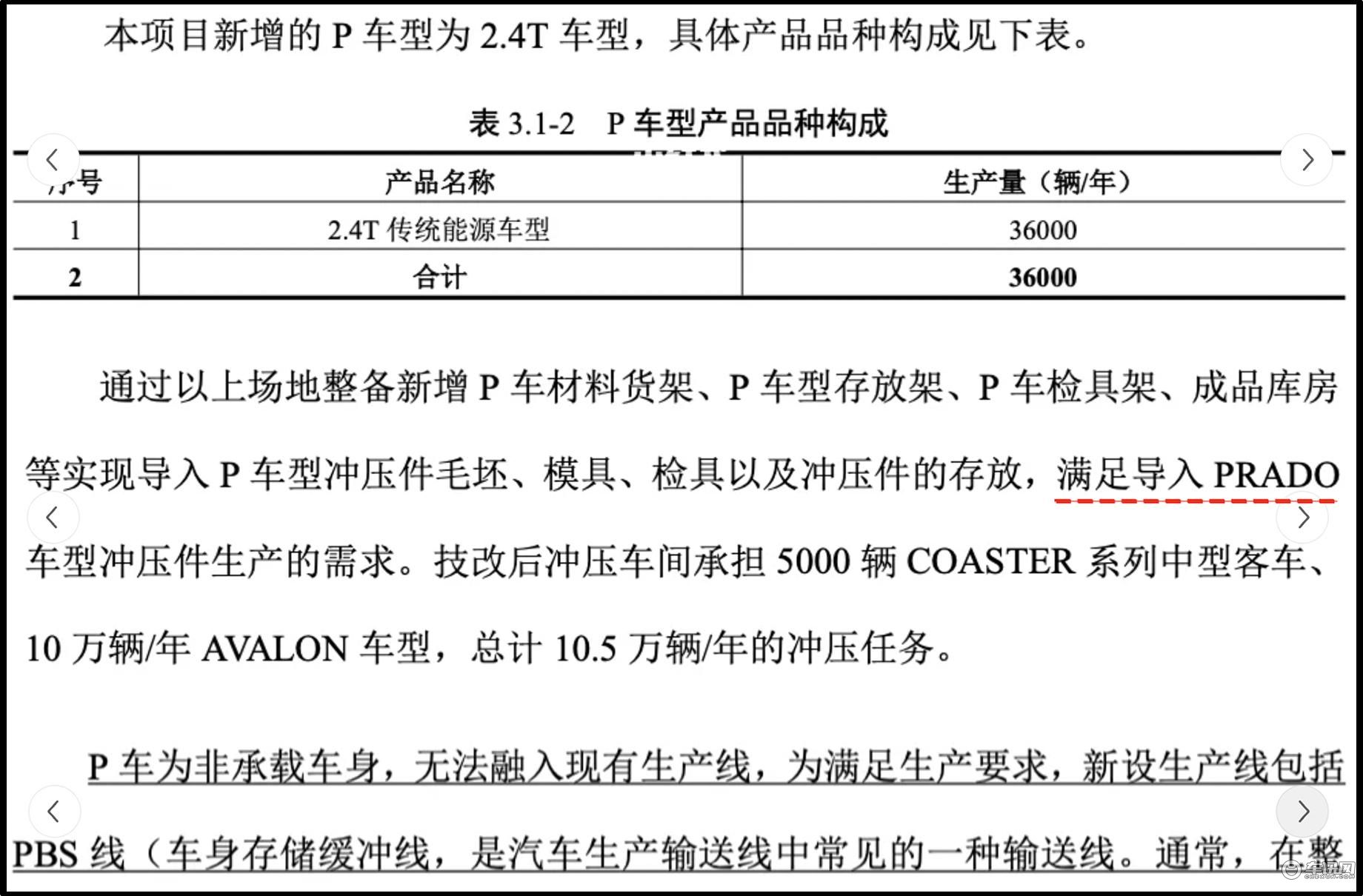 2.4T全新普拉多确定国产！对标坦克500？