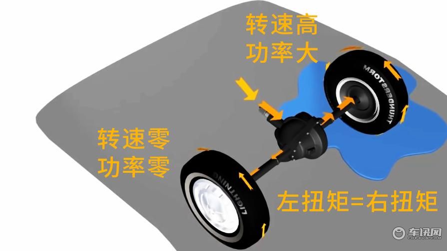 它才是混动越野车的最佳答案！？