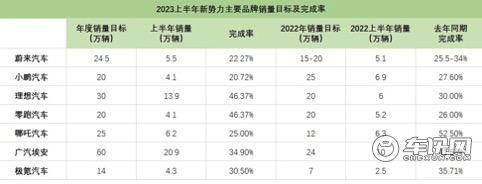 大象为何要向蚂蚁鞠躬？大众汽车联手小鹏背后