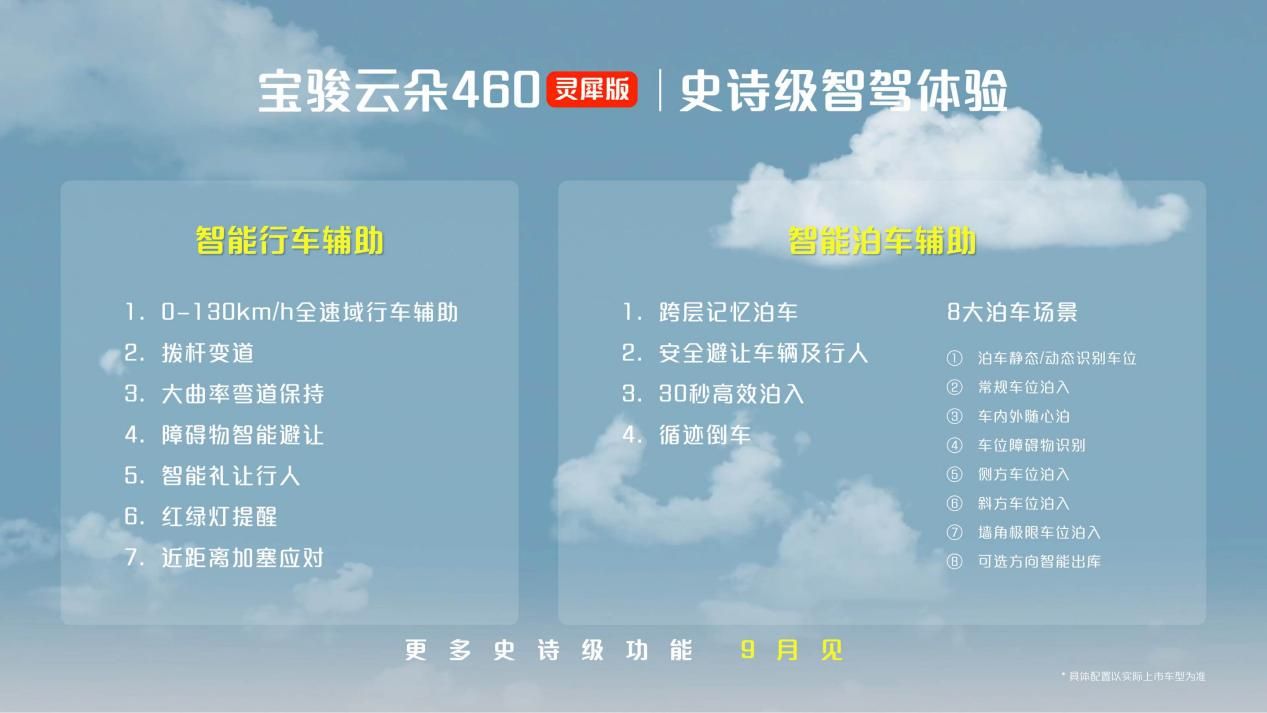 宝骏云朵“史诗级”上市，灵犀智驾2.0全球首发并开启盲订