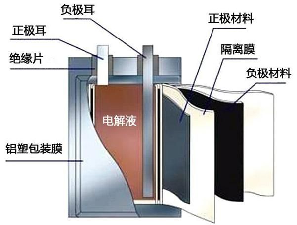 日系车为啥抵触新能源？