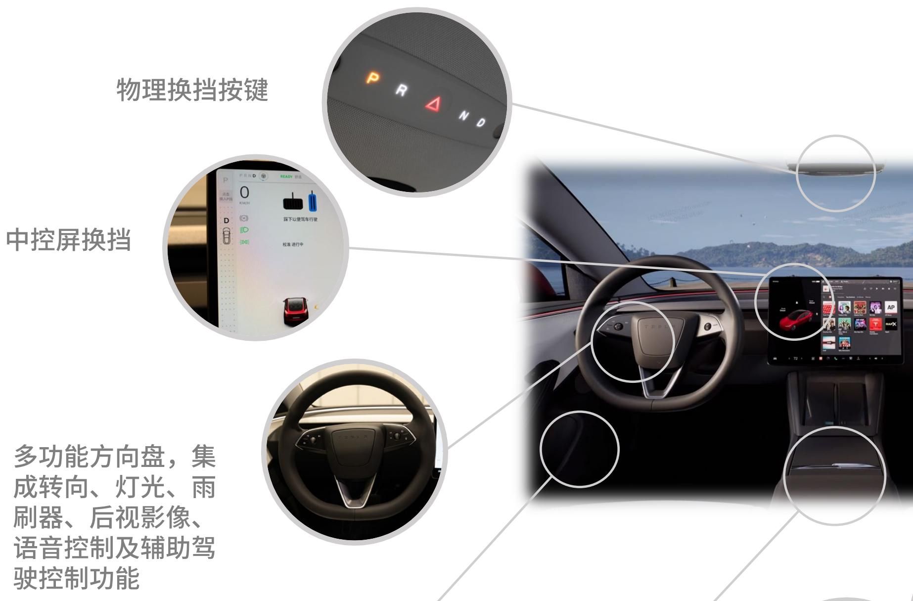 新款特斯拉Model 3上市！还涨价了？