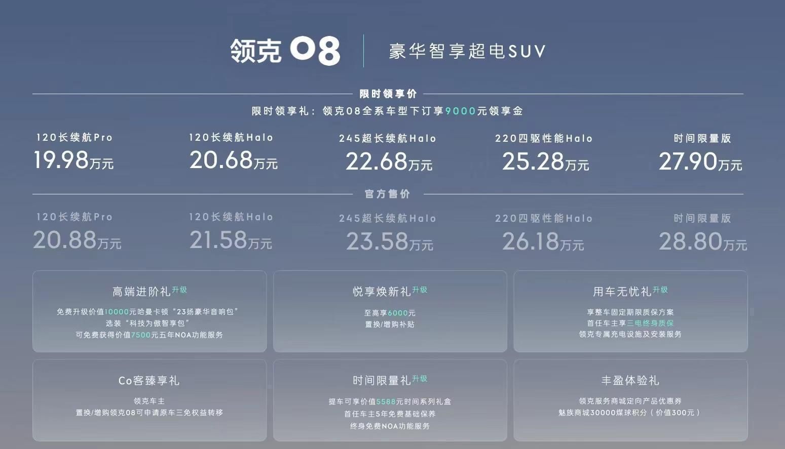  20.88万元起 豪华智享超电SUV领克08正式上市