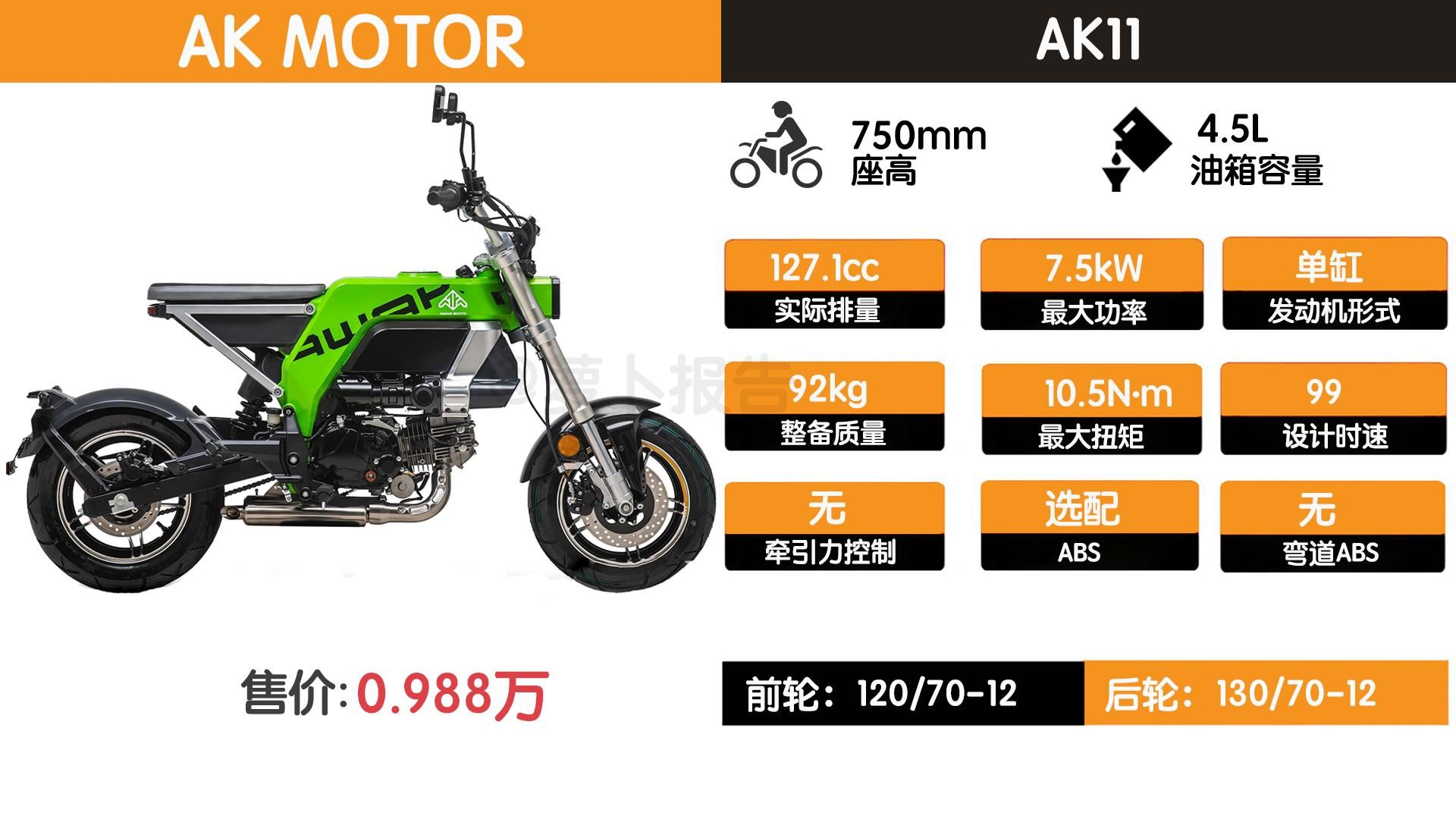 硬派小Mini，AK11简析！