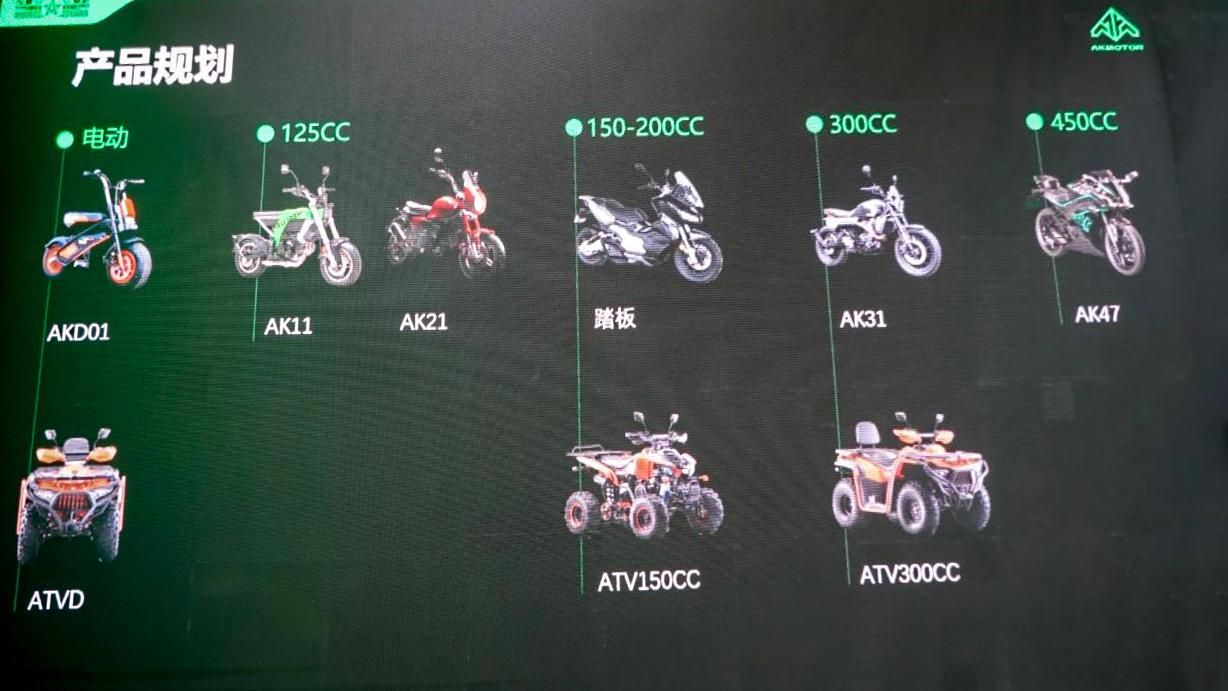 硬派小Mini，AK11简析！