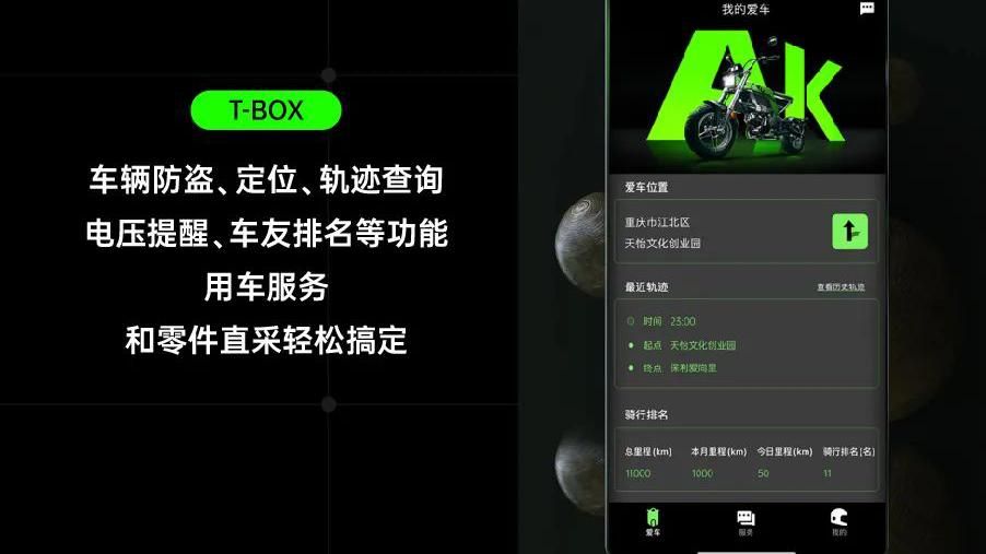 硬派小Mini，AK11简析！