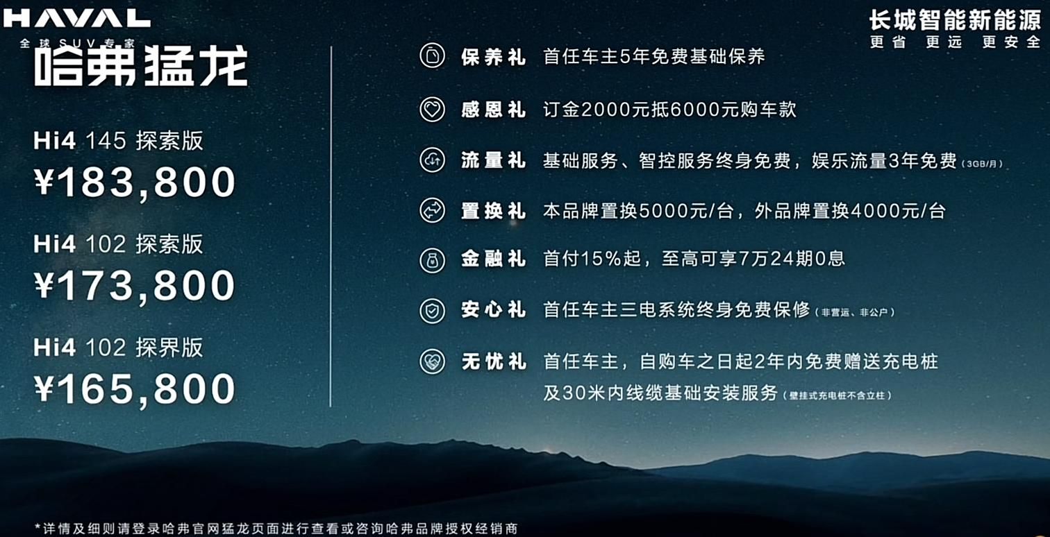 能越野的城市SUV！哈弗猛龙正式上市！