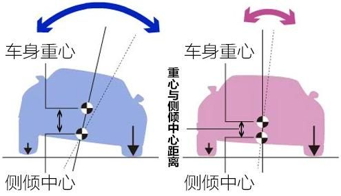 智己LS6：我只是想卷死各位！