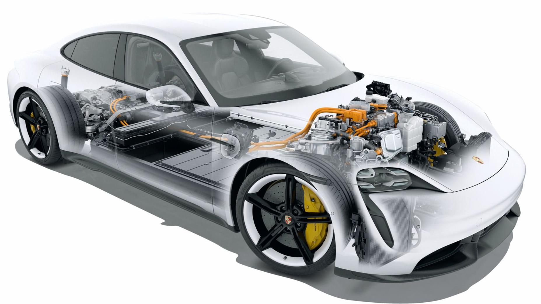 各家都在吹的800V，到底是啥？