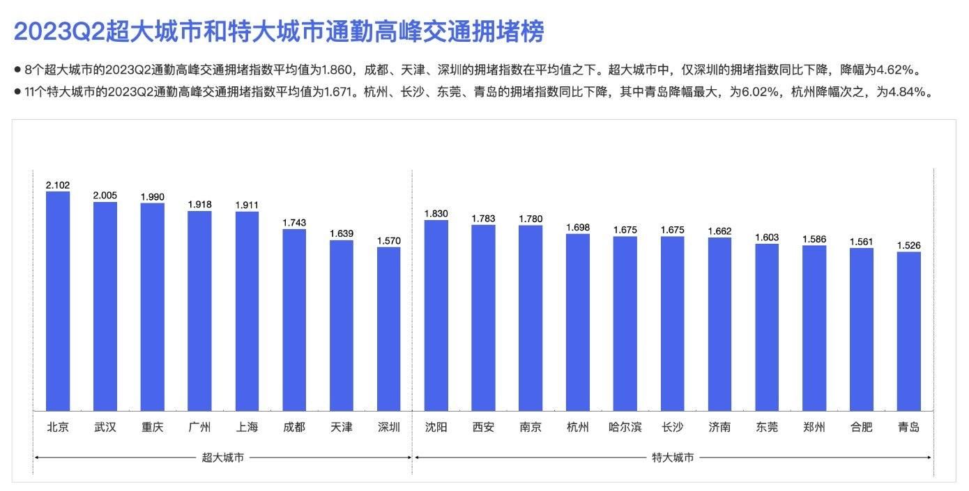 问界M9首发亮相!1000万内最好的SUV?