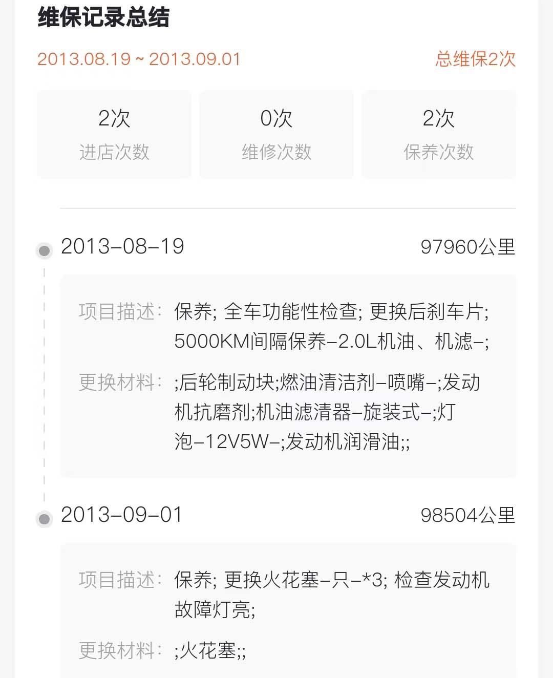 我花1万多，买了辆马自达6！