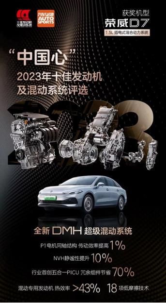 新能源B级车市场新卷王诞生，荣威D7双车将于明日正式上市