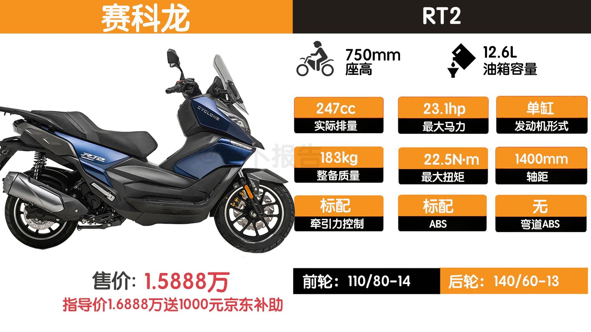 250踏板三国杀，客观分析