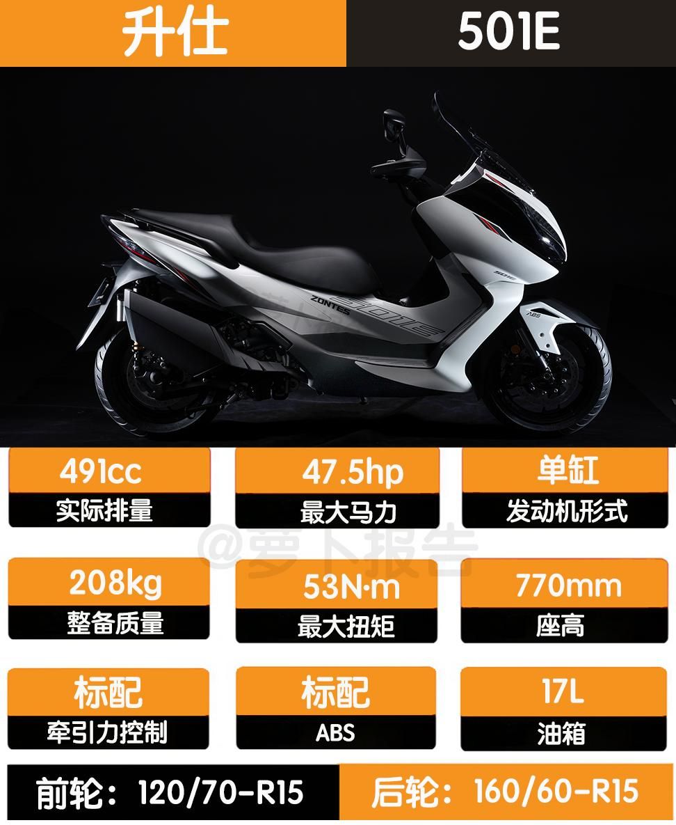 价格战升仕是玩不起吗？