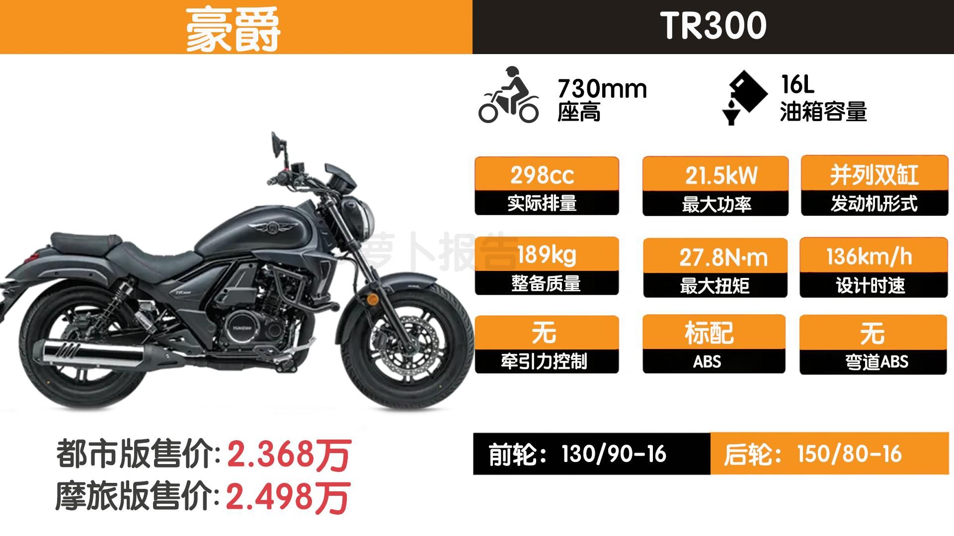 破案：豪爵圆灯改款TR300不靠谱儿！