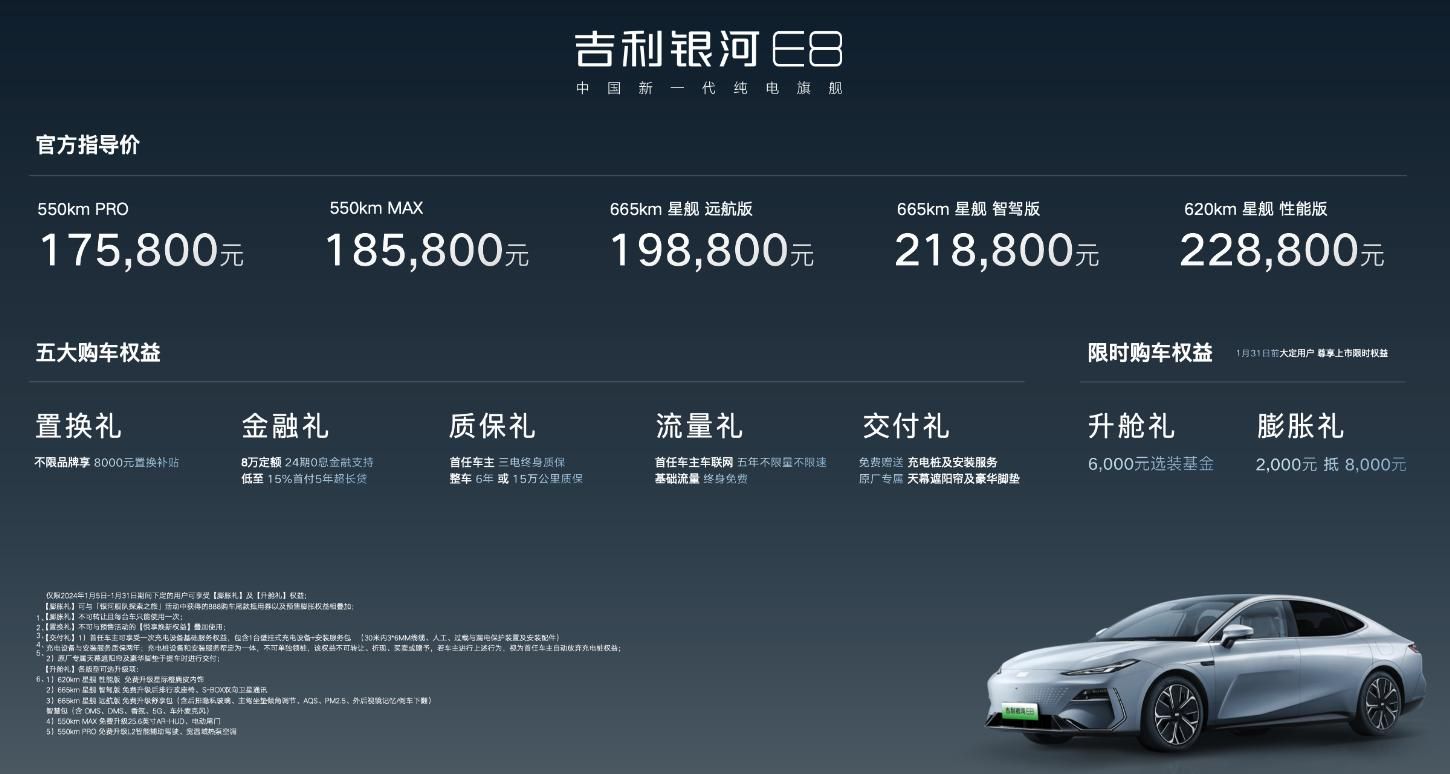 用十几万的价格实现了几十万的产品价值，吉利银河E8做到了