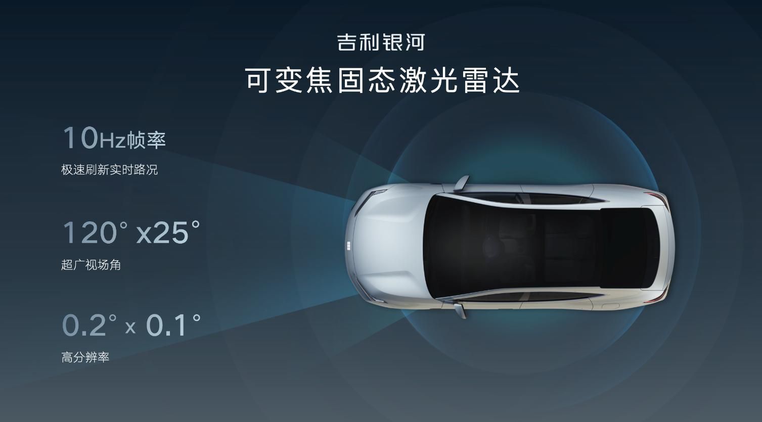 用十几万的价格实现了几十万的产品价值，吉利银河E8做到了