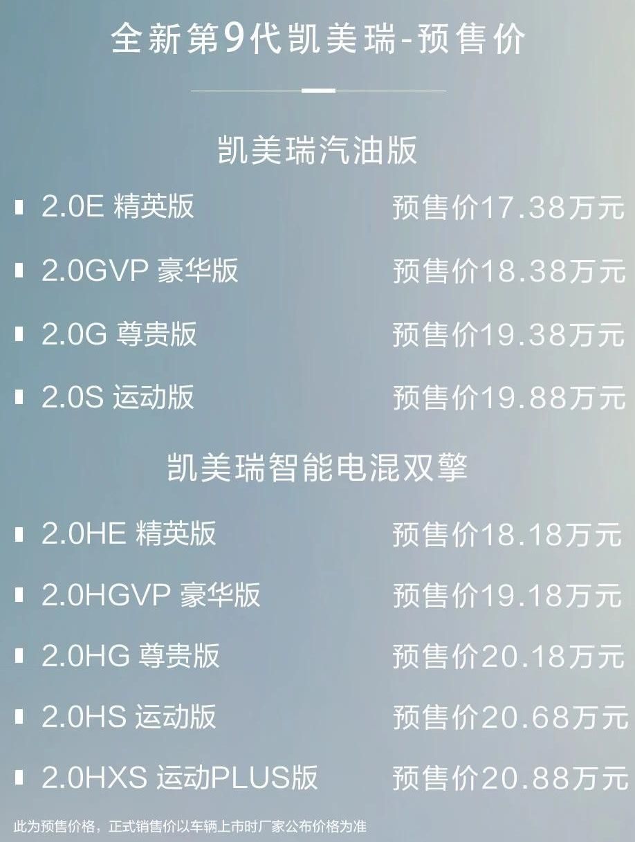 顶配预售20.88万，丰田也掀桌子了？