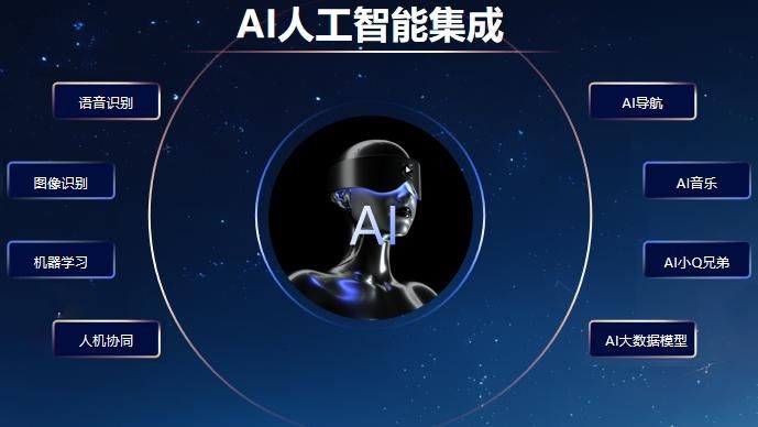 摩托开挂，2024钱江神系统澎湃硬刚春风无极