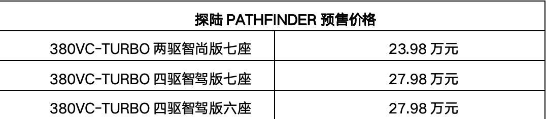价格遭泄露，东风日产探陆PATHFINDER连夜开启预售