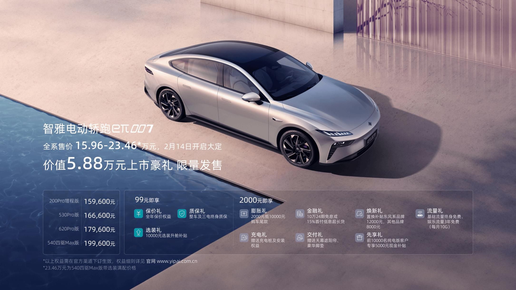 15.96万元起 东风奕派eπ007拉开龙年车市竞争帷幕