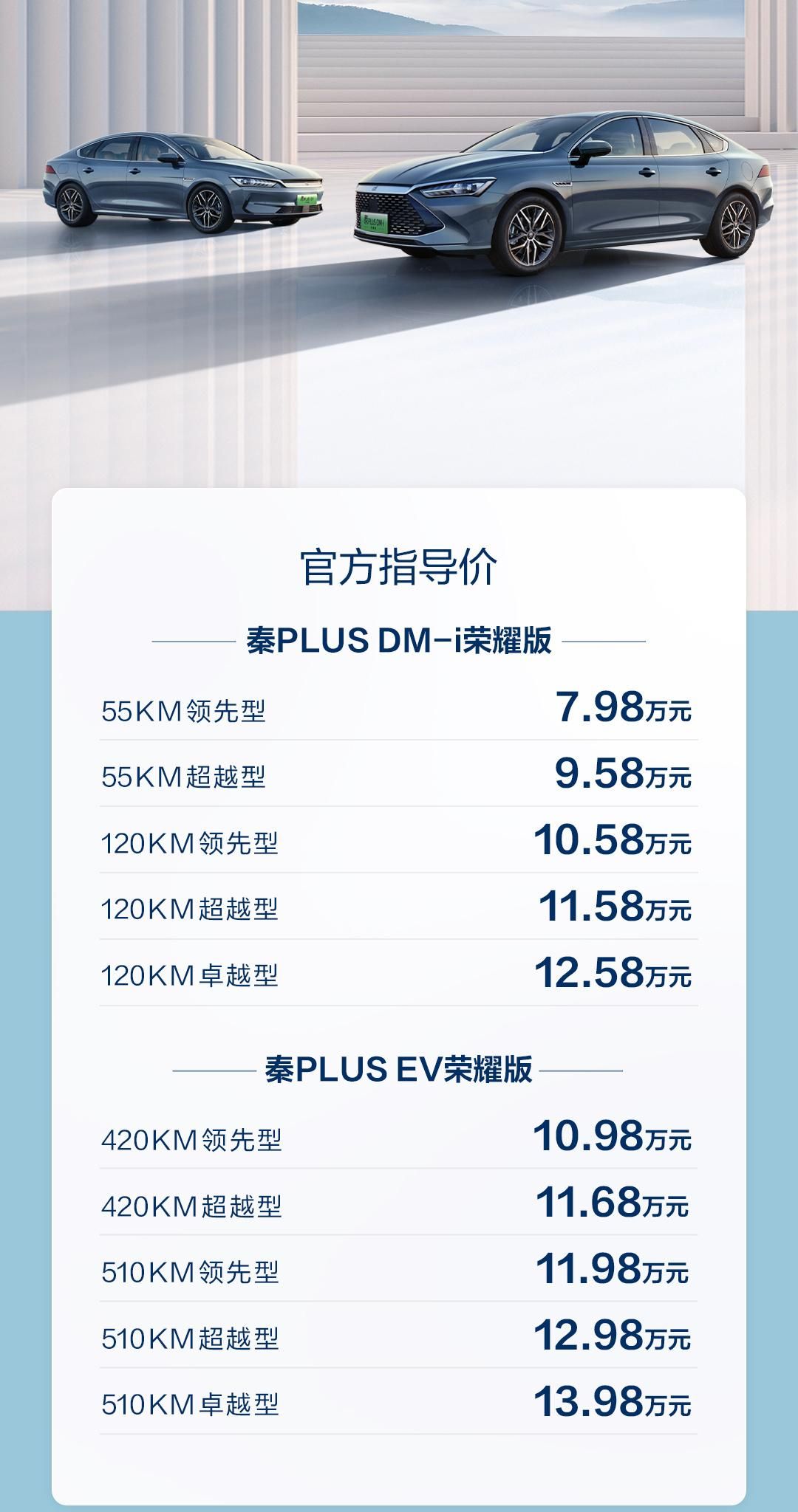 中国最便宜的插混车，来了！