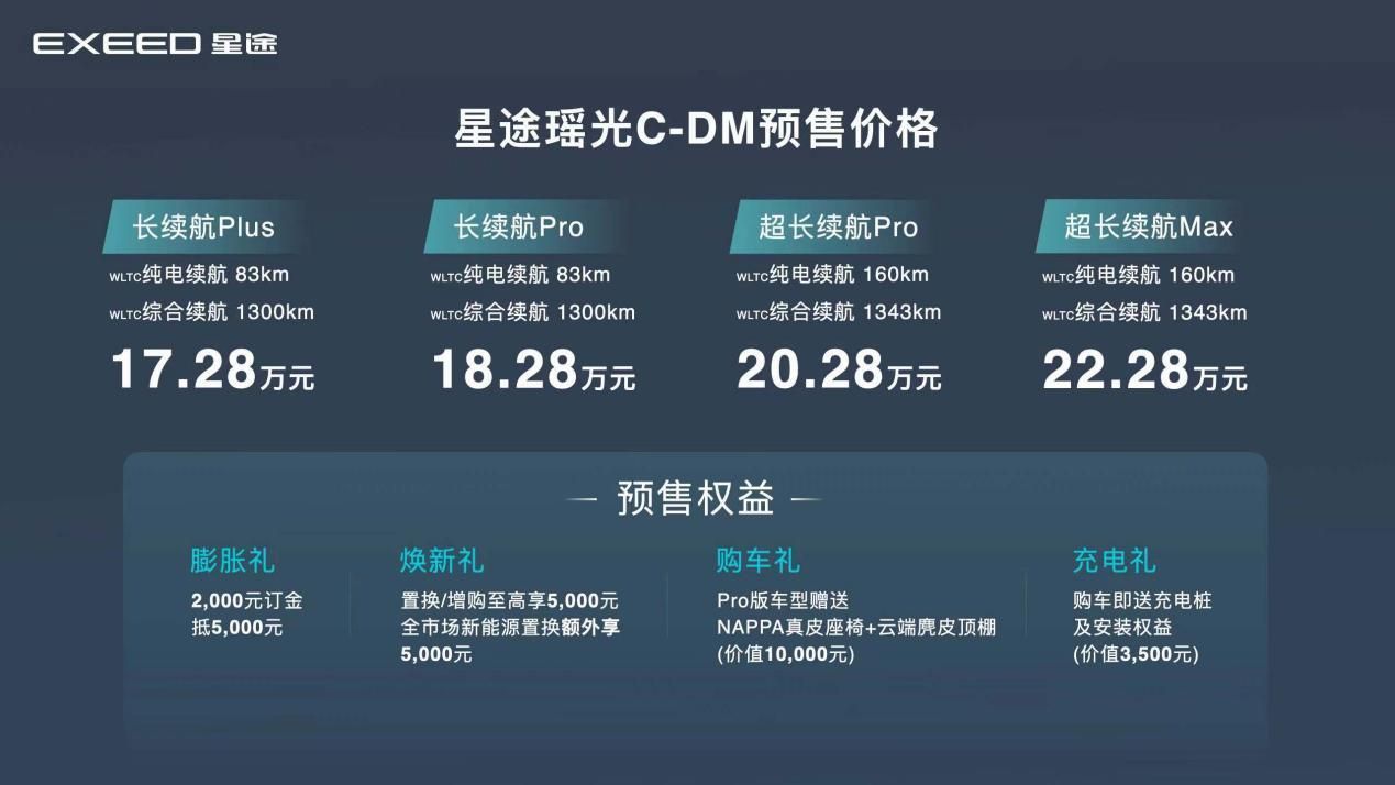 星途瑶光C-DM实现6.7kW超高功率外放电，预售价17.28万元起