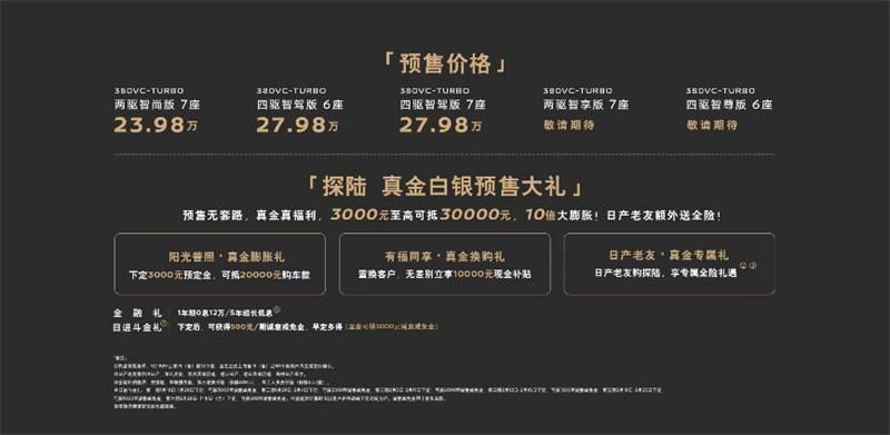 探陆抢先体验品鉴会暨东风日产新春答谢会·长沙站圆满结束