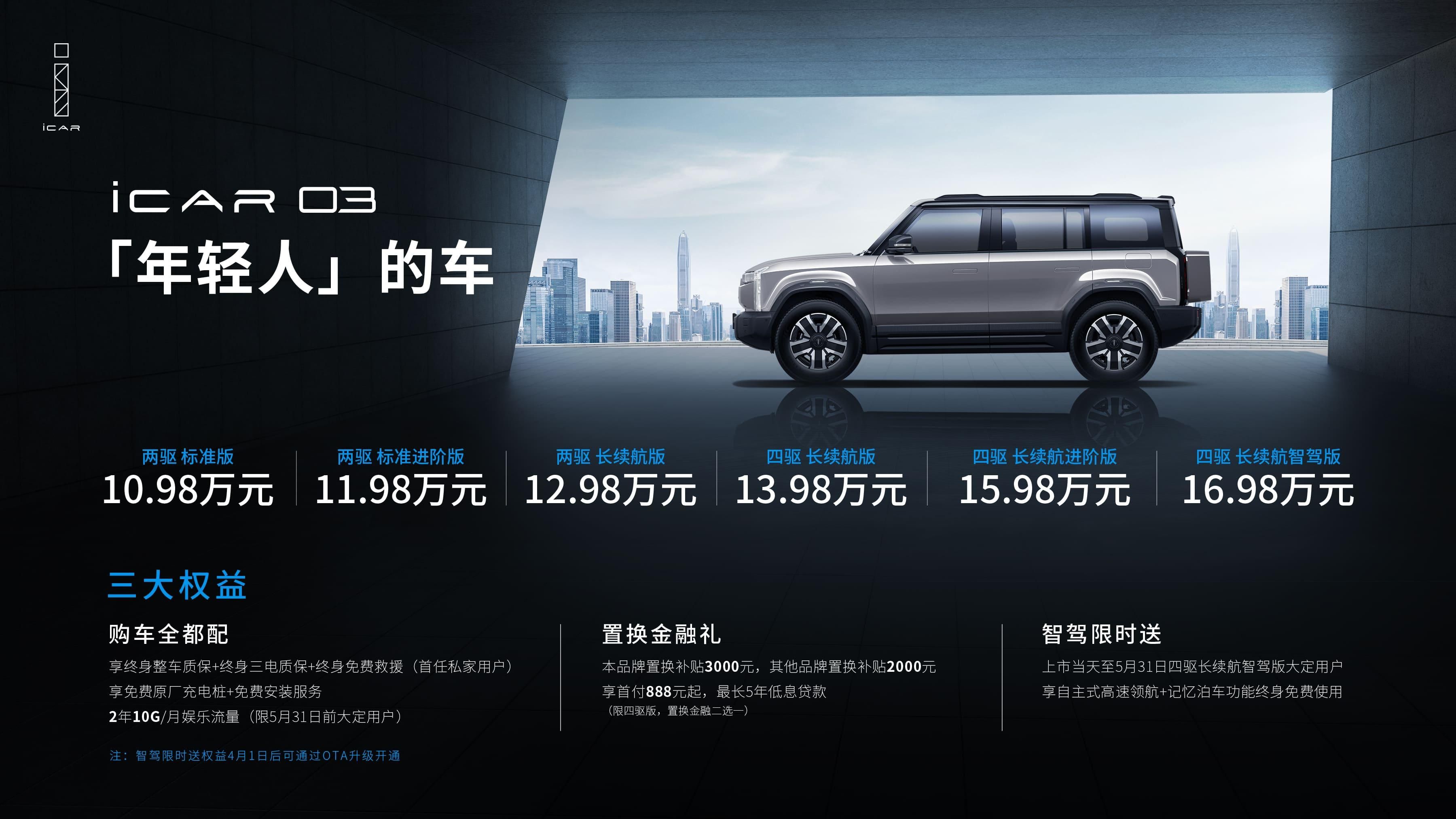 10.98万元起售，iCAR 03年轻人的车