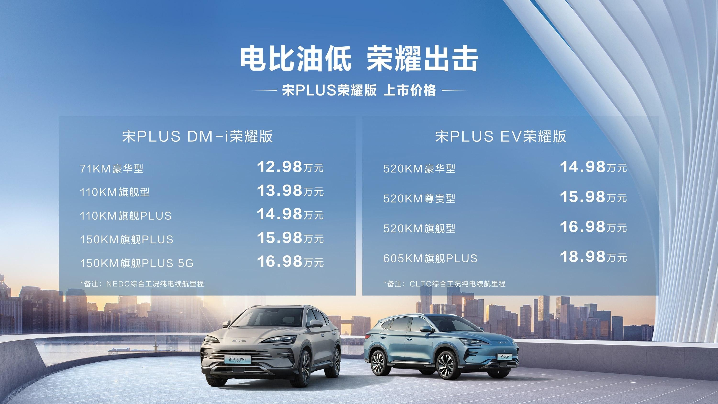 10.98万！中国最便宜的插混SUV来了！