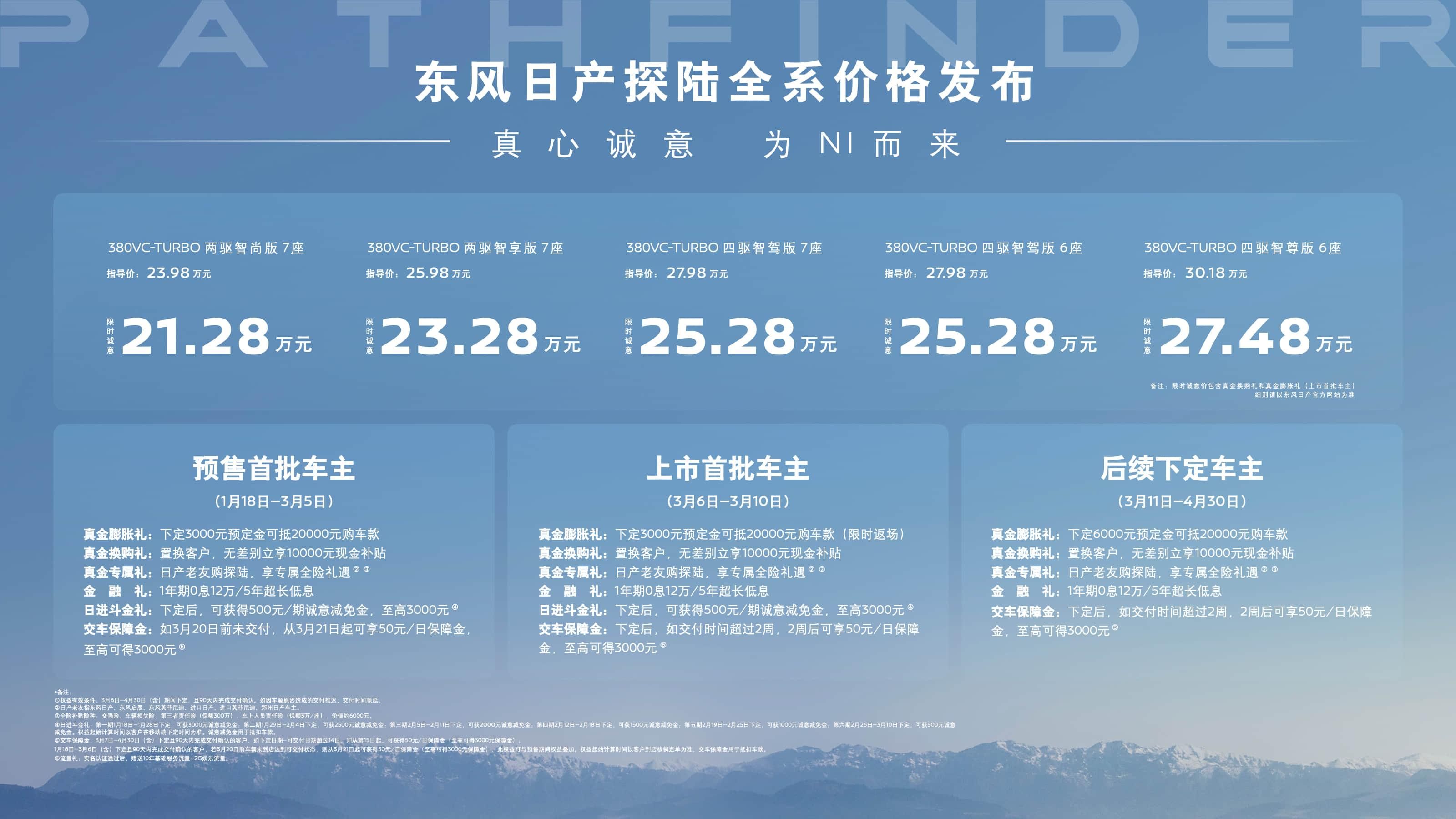 为中国大家庭而来，东风日产探陆售价21.28万元起