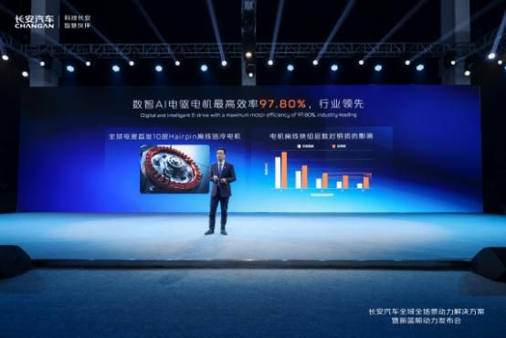 风向标变了！长安新蓝鲸动力领航，谁还敢来战？