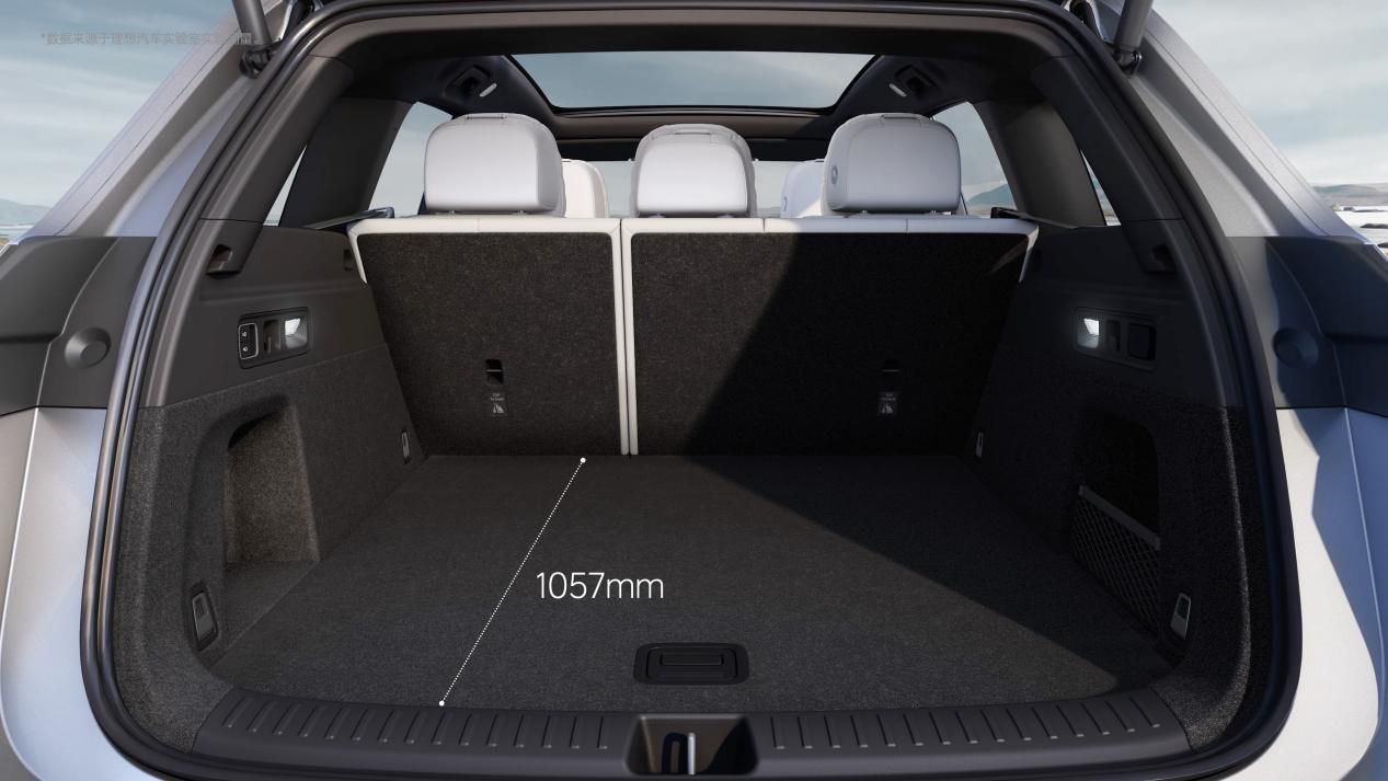 家庭五座豪华SUV——全新理想L6正式发布