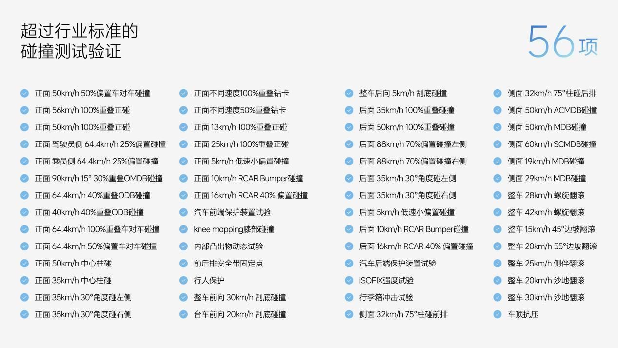 家庭五座豪华SUV——全新理想L6正式发布