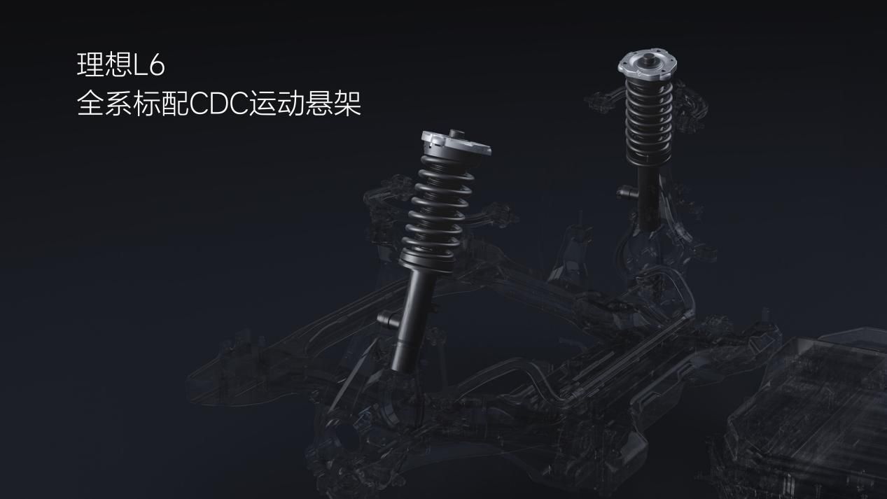 家庭五座豪华SUV——全新理想L6正式发布