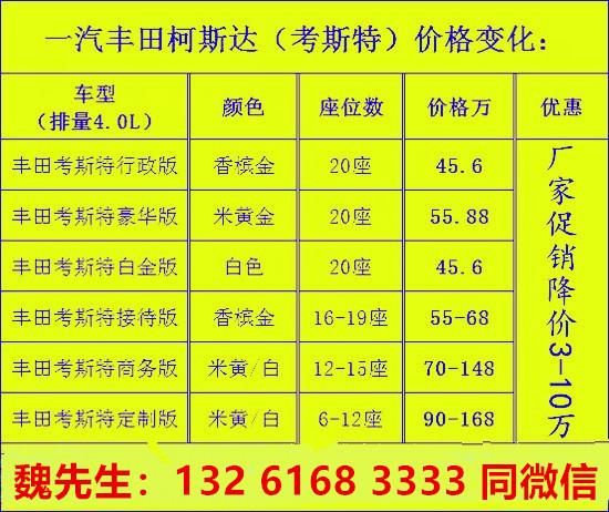  丰田考斯特10座汽车报价丰田考斯特4s店多少钱