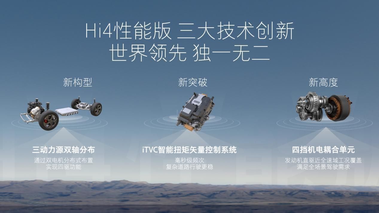魏牌开启全面电四驱，新摩卡Hi4上市打造高端新能源四大标配