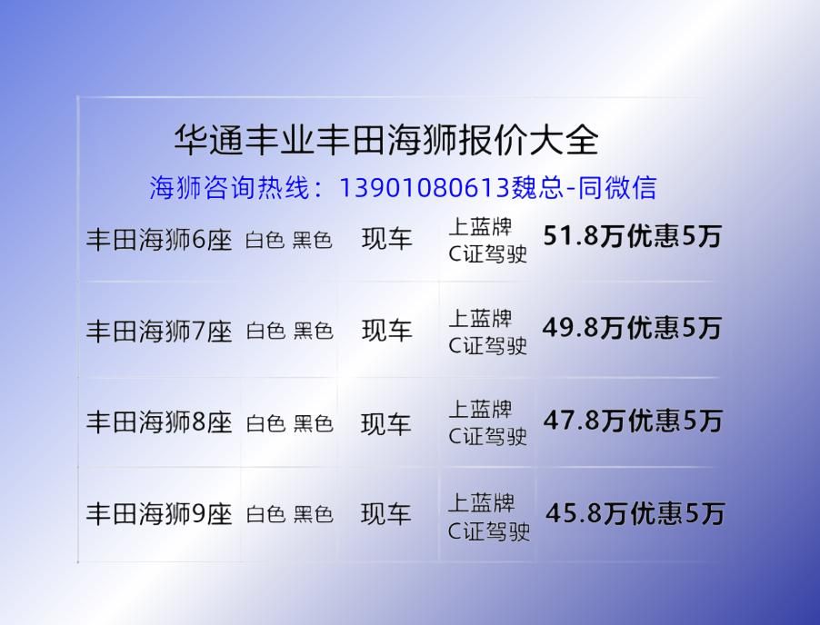 丰田海狮13座多少钱 13座最新报价及参数