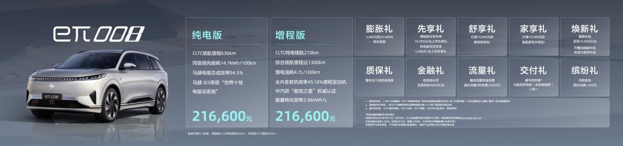 起步即高配，限时到手价18.86万元起 eπ008正式上市
