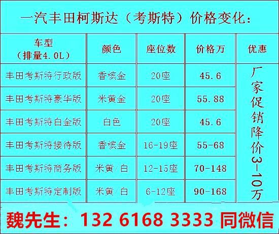 云南丰田考斯特4s店12座现车优惠多少钱