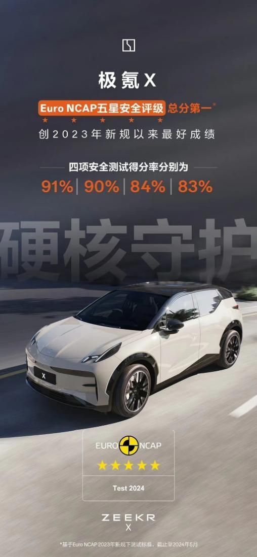 小车之王！2025款极氪X 17.9万元焕新上市 